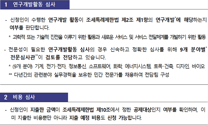 국세청 연구·인력개발비 사전심사