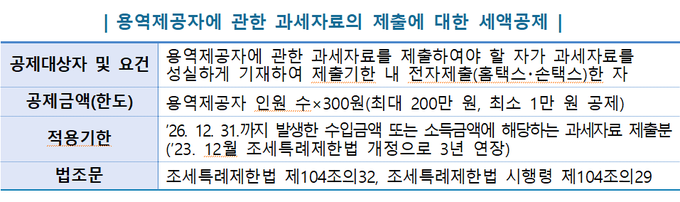 <자료-국세청>