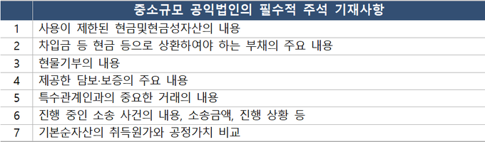 <자료-국세청>