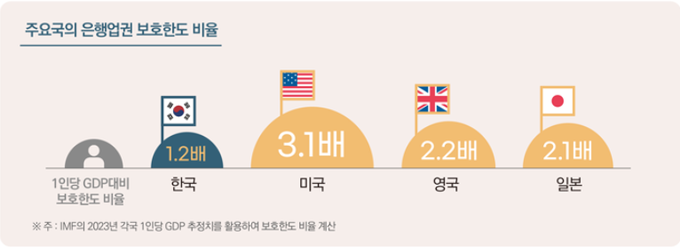 <자료-국회입법조사처>