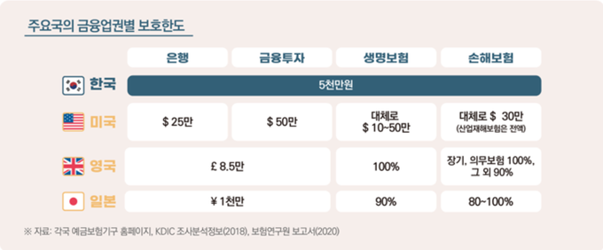 <자료-국회입법조사처>