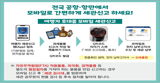<자료-관세청>