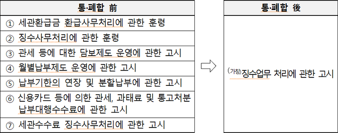 <자료-관세청>