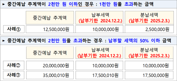 <자료-국세청>