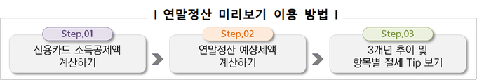 <자료-국세청>