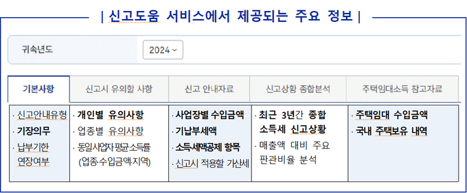 <자료-국세청>