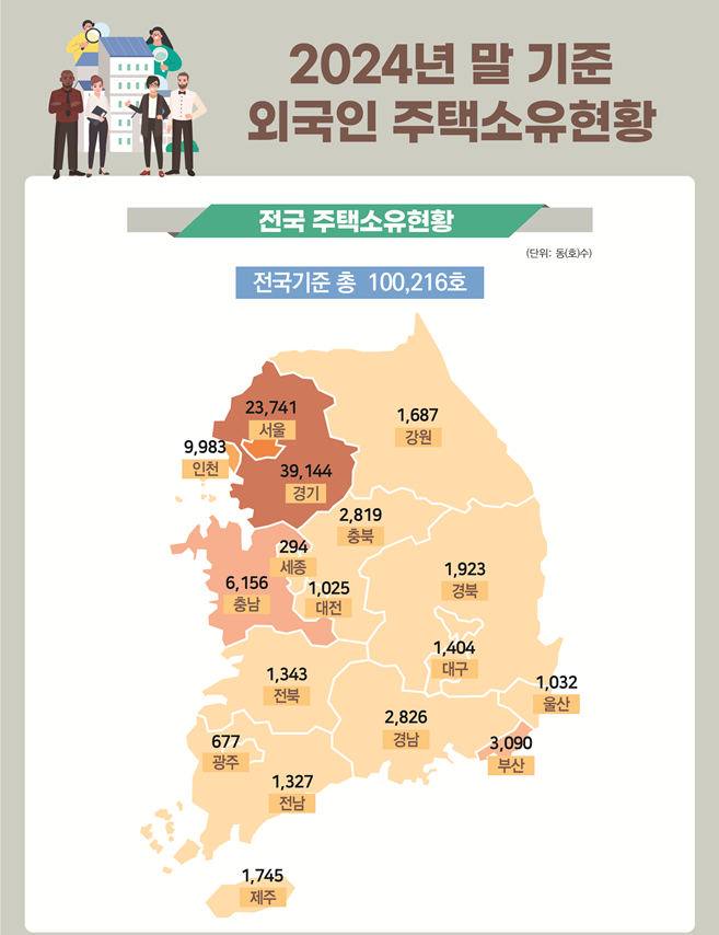 <자료-국토교통부>