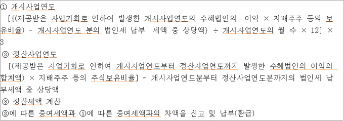 일감떼어주기 증여의제이익 계산 및 정산세액 계산<자료-국세청>
