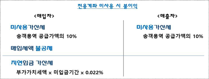 <자료-국세청>