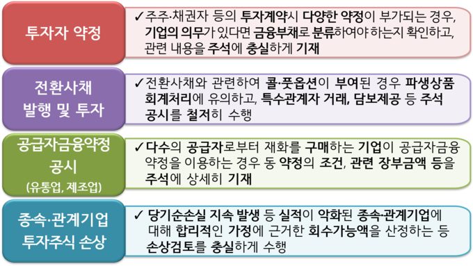 2025년 재무제표에 대한 중점 점검 회계이슈(자료=금감원)