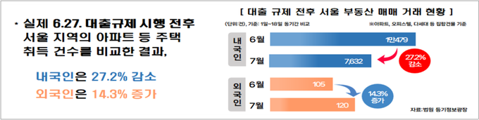 <자료-국세청>
