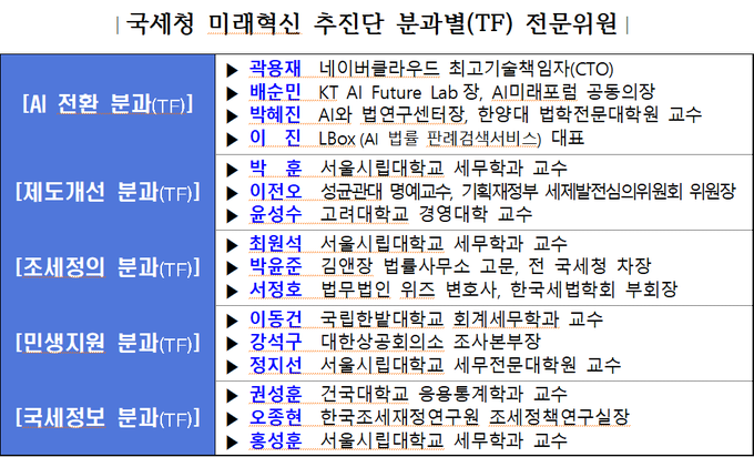 <자료-국세청>