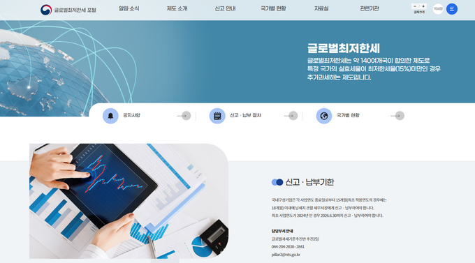 글로벌최저한세 포털 메인 화면<자료-국세청>