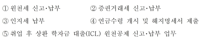 자료=국세청. 