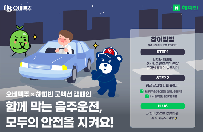 오비맥주가 온라인 기부 플랫폼 '네이버 해피빈'과 함께 소비자 참여형 사회공헌 활동인 '음주운전 근절' 굿액션 캠페인을 내달 17일까지 실시한다.<사진=오비맥주>