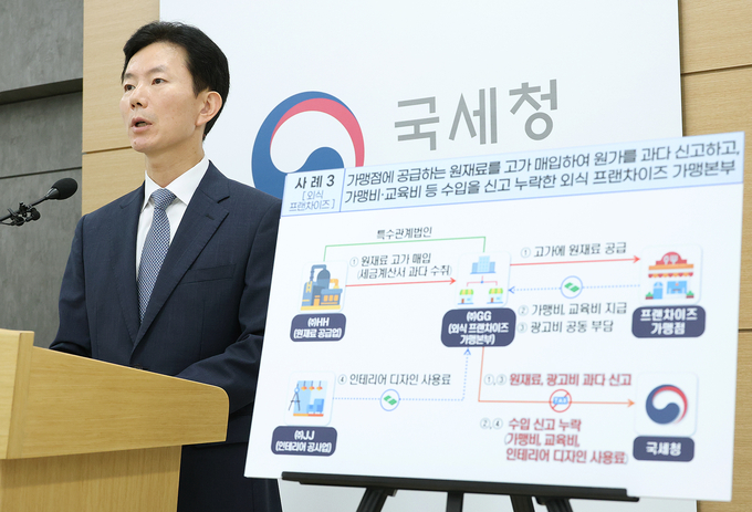 민주원 국세청 조사국장이 원가 상승을 핑계삼아 변칙적 방법으로 소득을 신고 축소한 생활물가 밀접 업종 탈세업체를 대상으로 세무조사에 착수한 배경을 설명하고 있다.<사진=국세청>