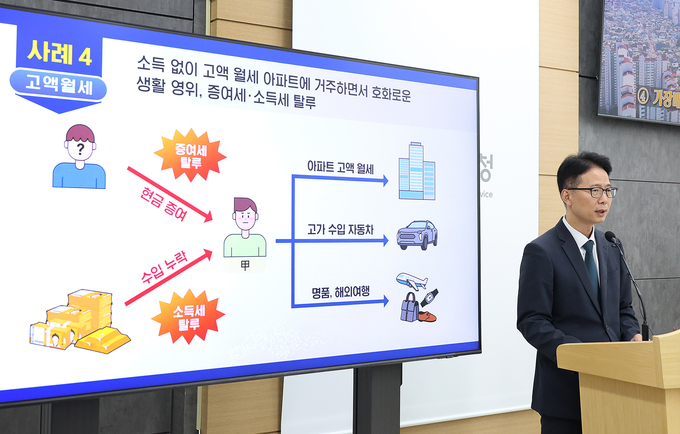 박종희 국세청 자산과세국장이 부동산 거래 탈세혐의자 104명 세무조사 착수 브리핑을 하고 있다. 