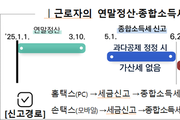 실수한 연말정산, 이달에 정정신고하면 가산세 없어