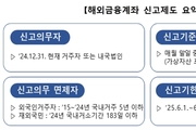 해외 코인도 6월말까지 신고해야