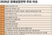 다주택자도 인구감소지역에 집 사면 주택 수 제외한다