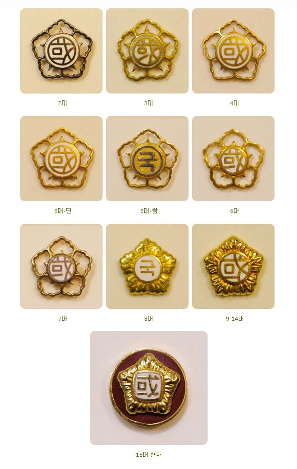 국회의원 금배지는 제2대 국회부터 지금까지 총 8회 바뀌었다. 국화(國花)인 무궁화 문양을 유지하면서 무궁화 꽃잎 형태나 國자의 모양에 조금씩 변화를 준 것이다.